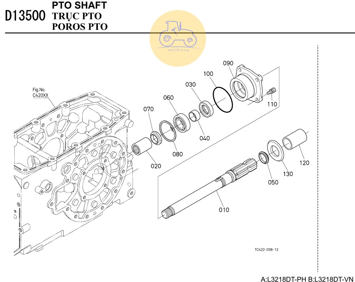 Trục PTO